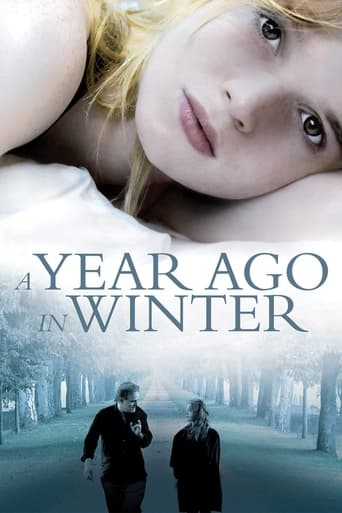 A Year Ago in Winter 2008